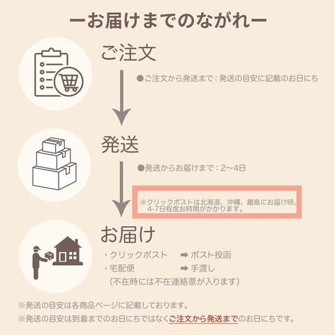 馬親子🐴マザーズBAG